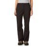 Women's Sprayway All Day Rain Pant