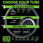 Slime Extra Strong Self-Sealing Tube 700c X 19-25mm Presta