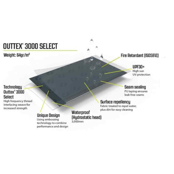 Outwell Tent Cloud 5 Plus
