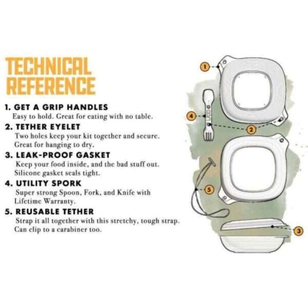 UCO 5pc Elements Bamboo Mess Kit